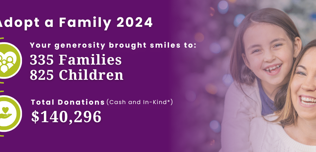 Adopt a Family 2024 Impact