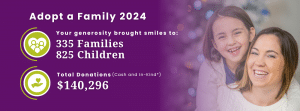 Adopt a Family 2024 Impact